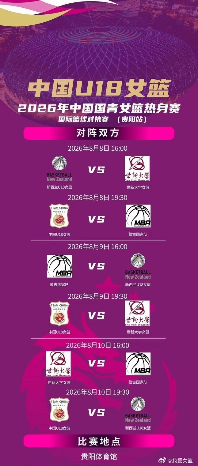 6人火速支援中国U18女篮 周末开启背靠背靠背三场热身赛