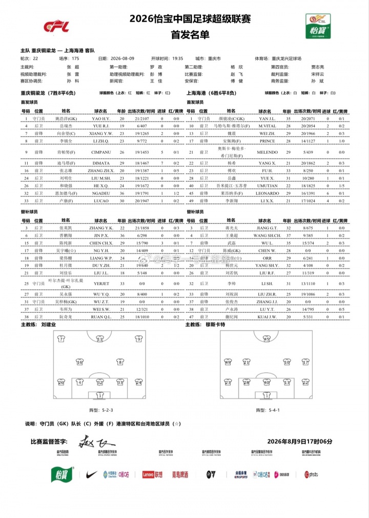铜梁龙vs海港首发出炉