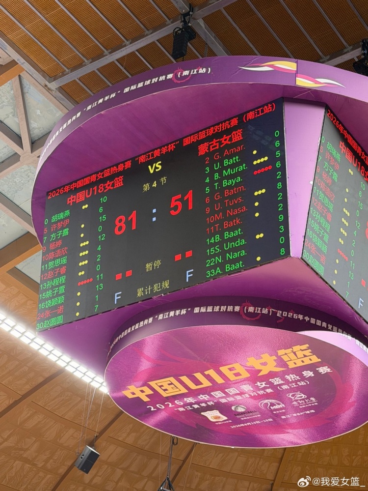 U18女篮热身赛内江站首日战报：国青女篮双杀蒙古女篮！