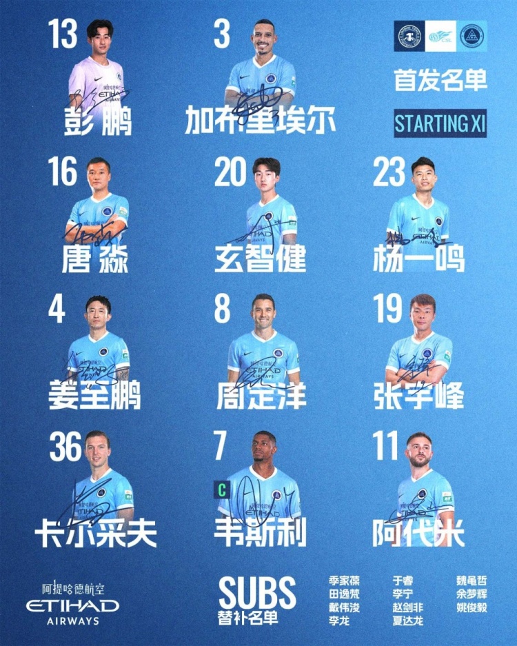 ?深圳新鹏城客战辽宁铁人楠波湾首发阵容出炉！