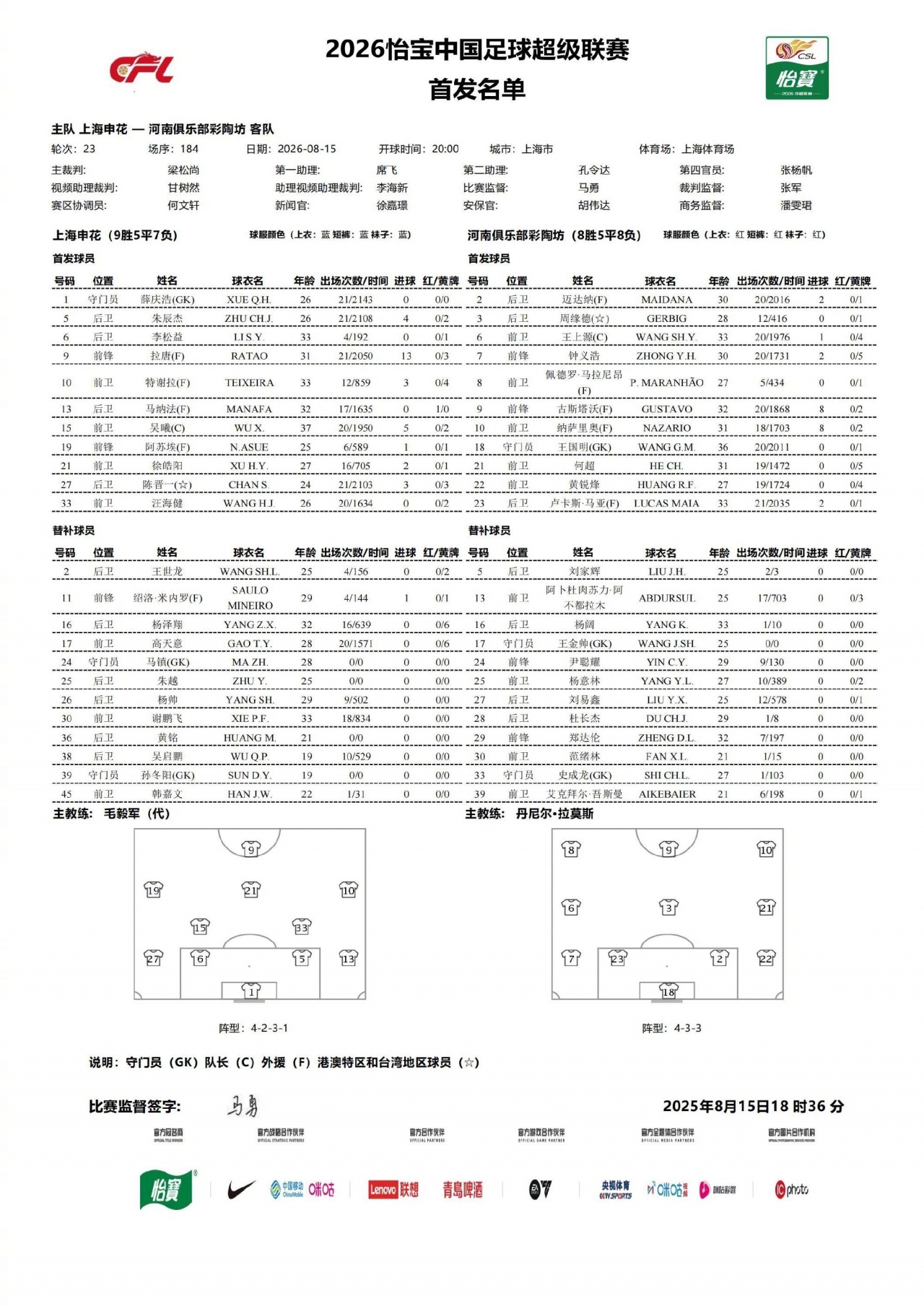 申花vs河南首发