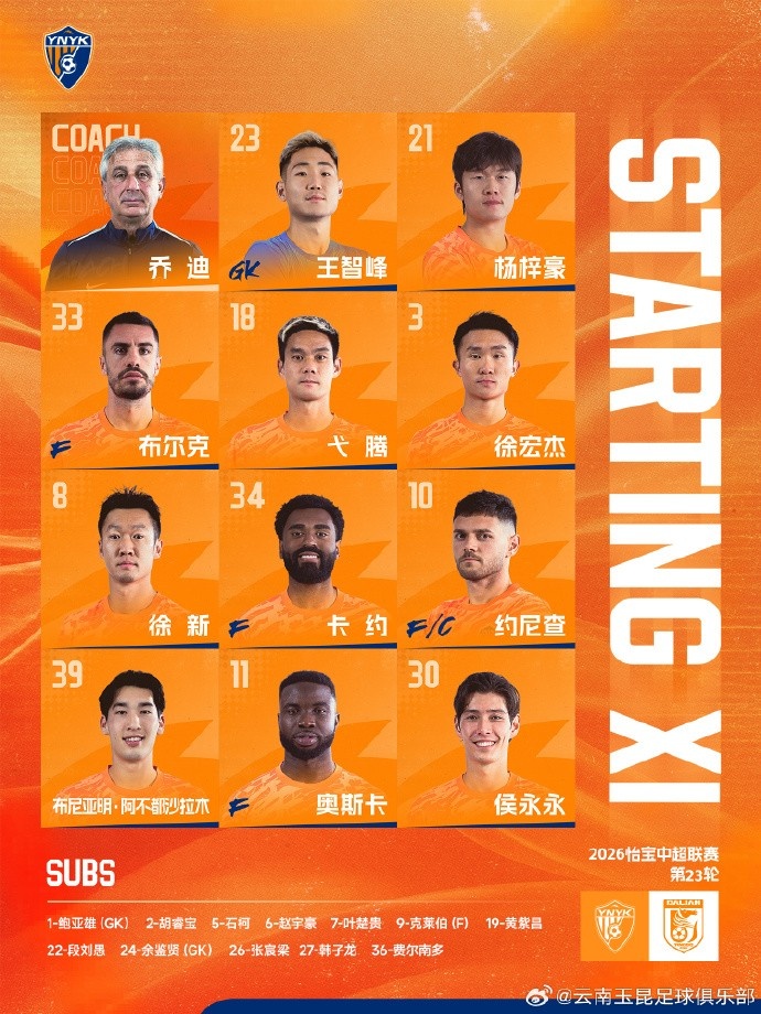 云南玉昆 今日首发阵容