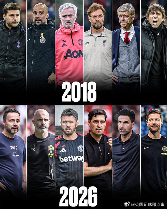 2018年和2026年的英超“BIG6”主帅阵容对比?